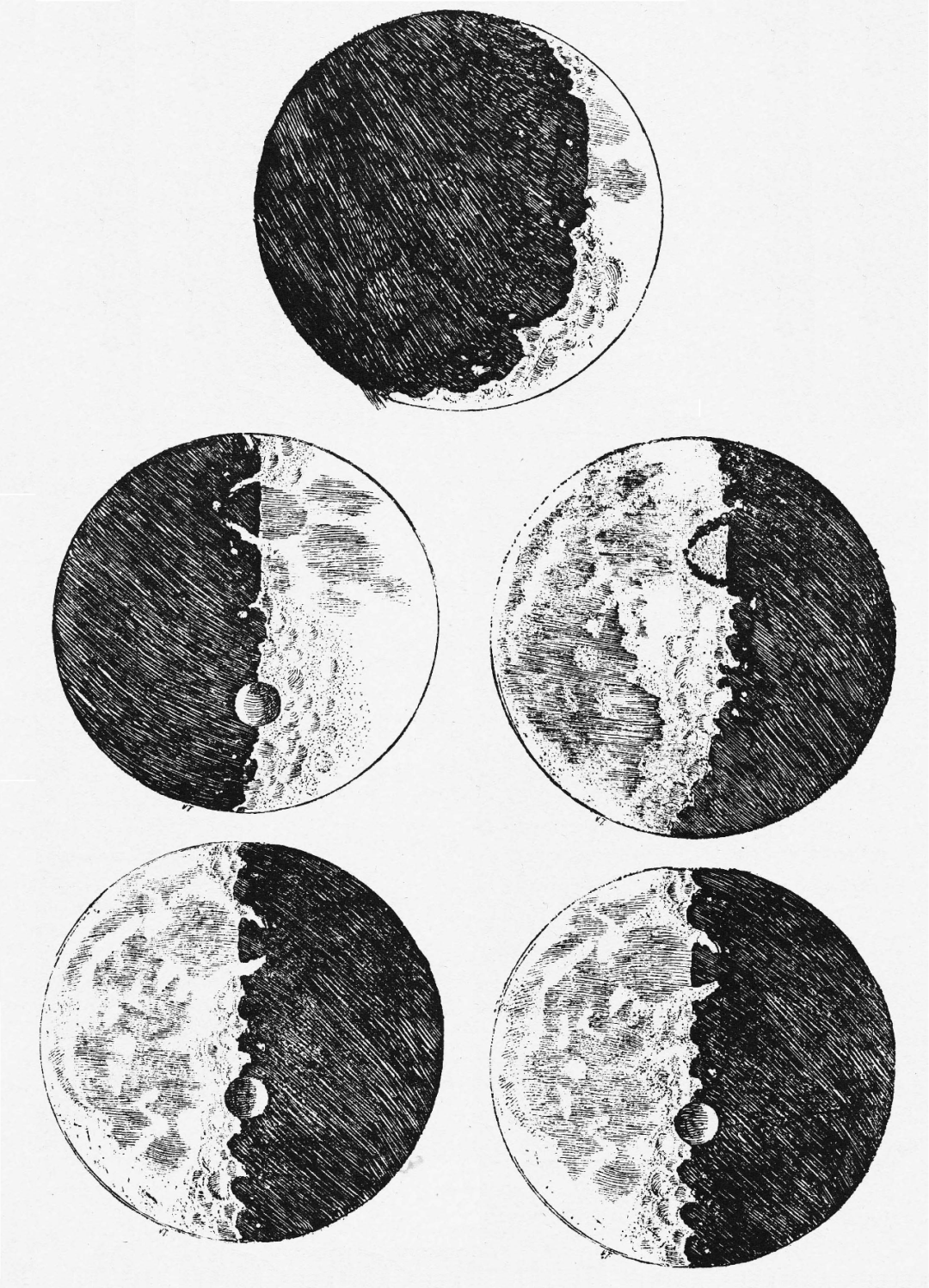 图注:伽利略绘制的月球表面图
