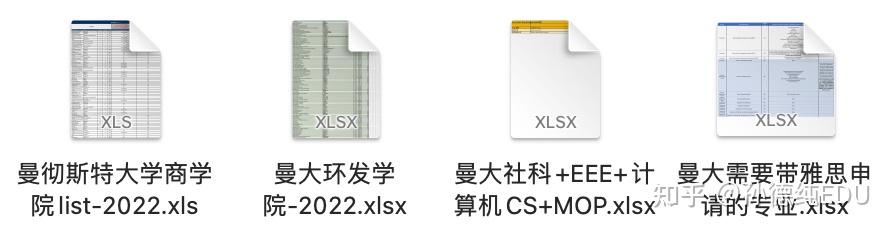 list