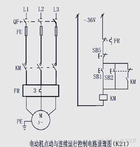 K2-1 电动机单向连续带点动运转线路原理图