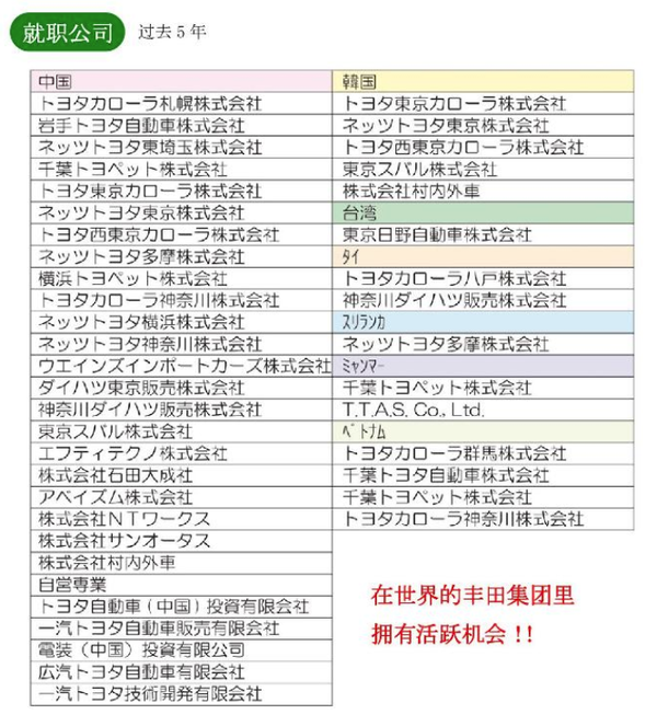 日本最好就职的3个专业 这是其中之一 知乎