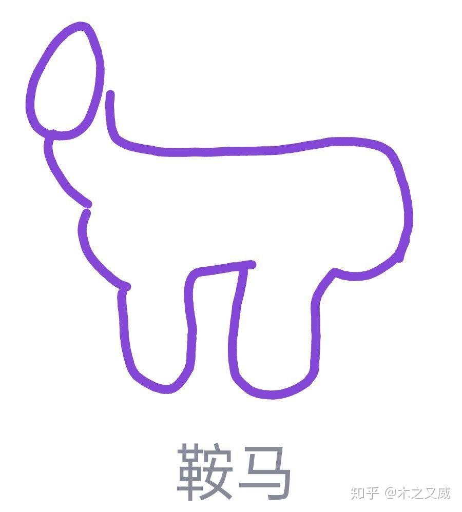 qq红包鞍马怎么画