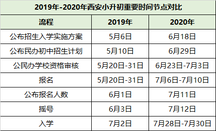 v2-483bf2891ba35b8e16e04e9fa9a05249_1440w.jpg?source=172ae18b