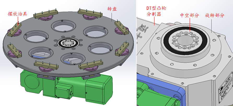 设备篇丨弹簧分料装配摆盘机分析前半部分