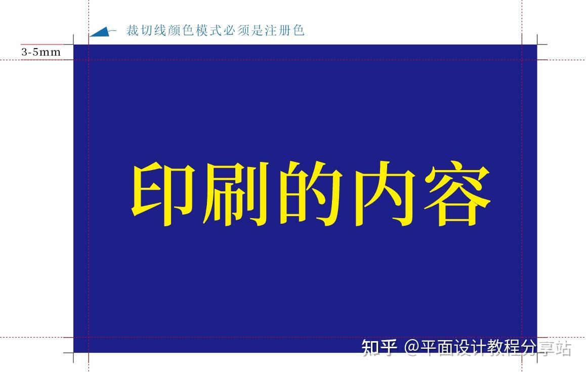 范曾字畫真假鑒定方法_珂羅版印刷字畫鑒定鑒定方法_嘉德拍賣公司字畫部尹鑒定