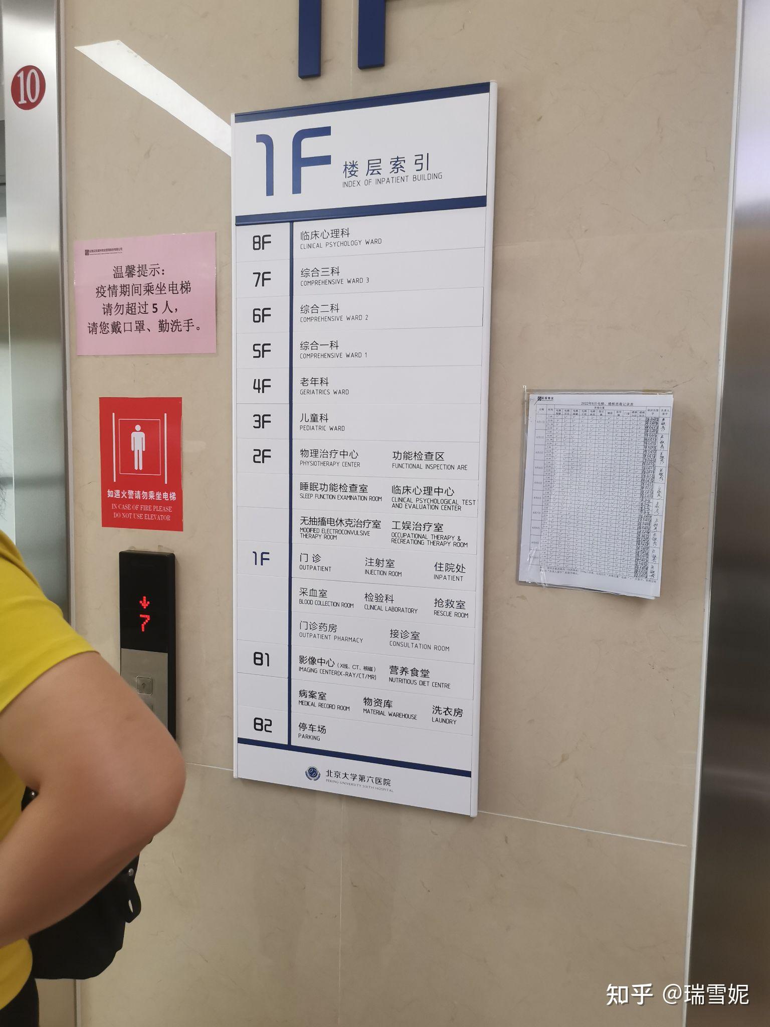 北京大学第六医院预约挂号快速通道-北京大学第六医院预约挂号统一平台app 