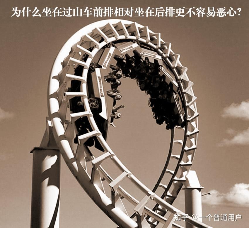 简单读书：其他感觉 《心理学与生活》013 - 知乎