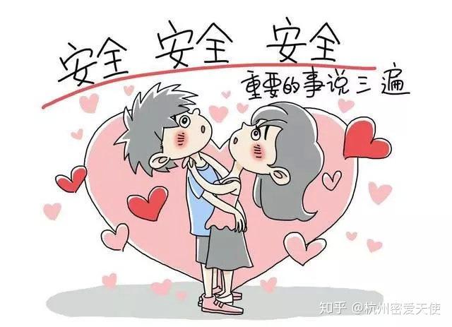 两性健康教育 - 知乎