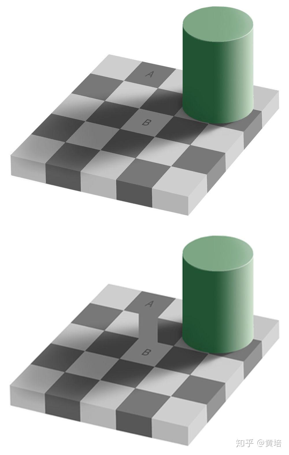 v2-4860f8c011ae8ada3e656f162eb17c3c_r.jpg