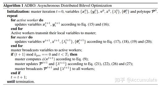 ICLR 2023 Asynchronous Distributed Bilevel Optimization 论文介绍 - 知乎