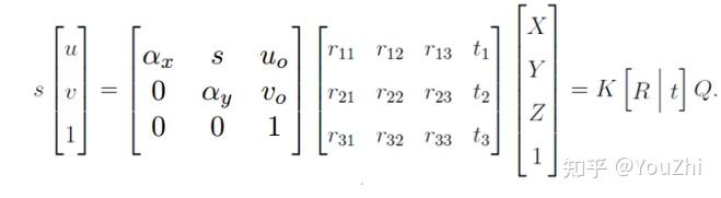 Camera Calibration 知乎