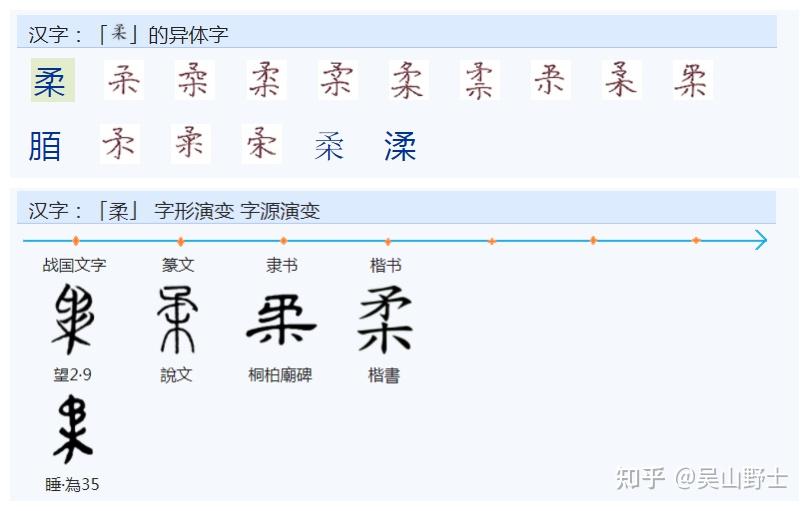 “柔”字是怎么演变的? - 知乎