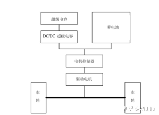 v2-4865bc986d407bf6633330aed9185041_720w