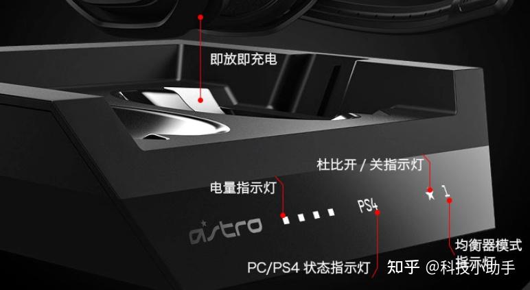 外星人的aw988,罗技的astro a50,森海塞尔的gsp670能帮忙比较下吗?