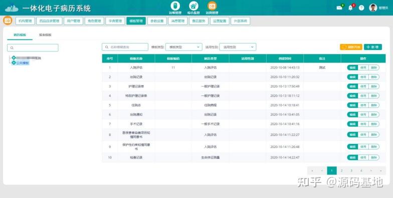 云HIS医院管理系统源码,SaaS模式+Java云HIS系统融合B/S版开箱即用 - 知乎