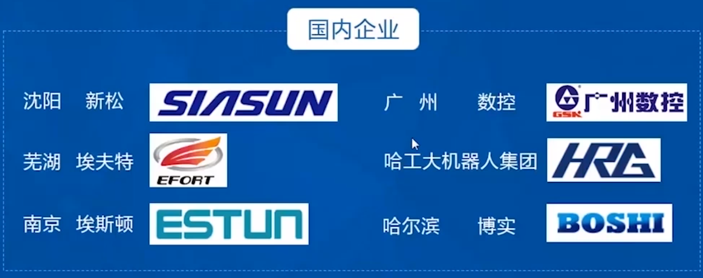 中國機器人品牌-南京埃斯頓estun - 知乎