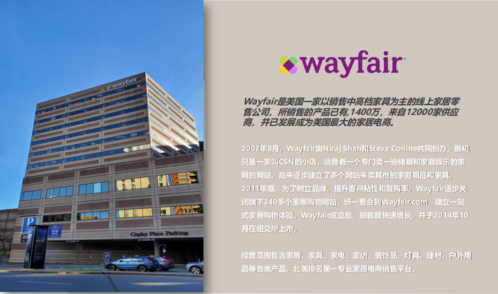 Wayfair发布2020全年销售额140亿美金Q4销售额37亿美元比同期增长45% - 知乎