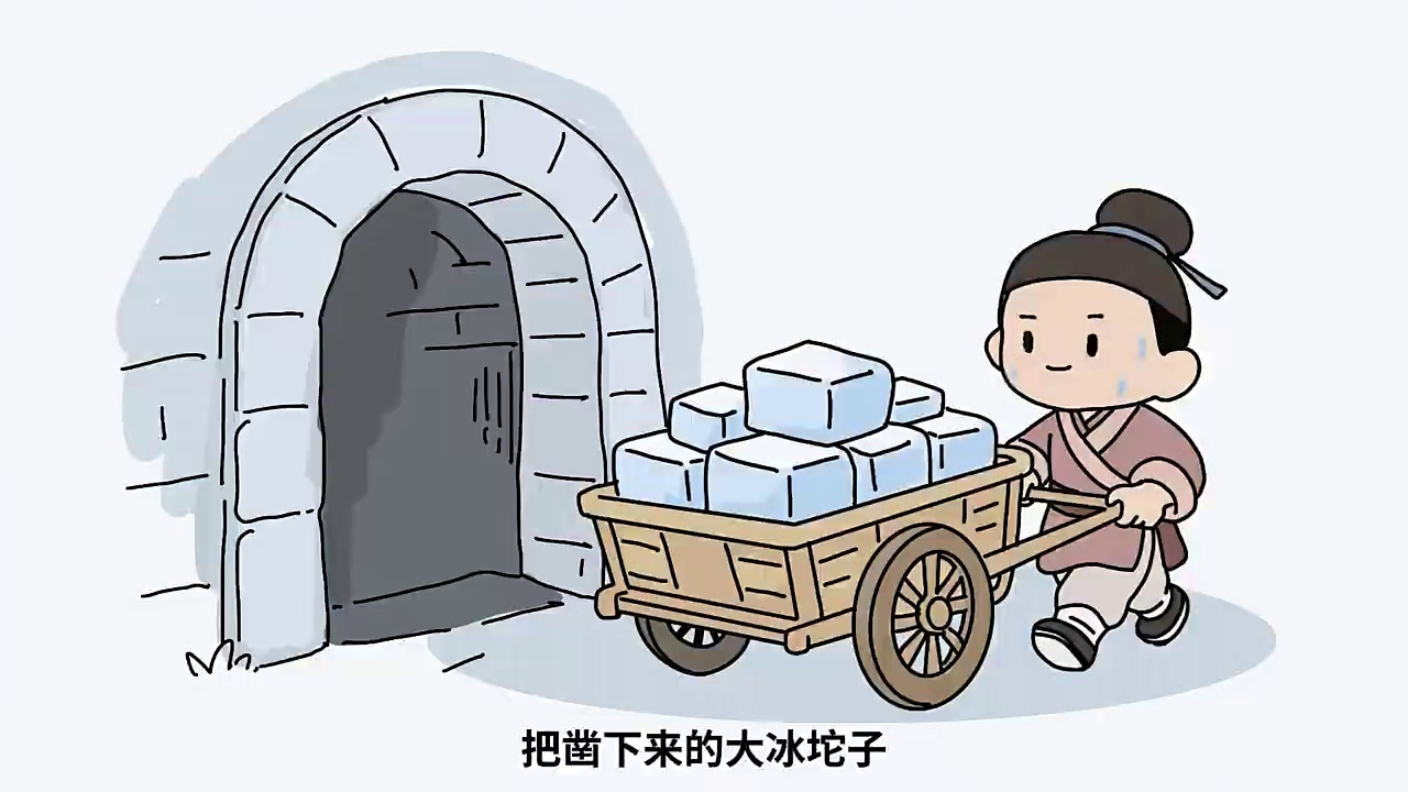 没有冰箱的古代,古人想吃口冰到底有多难?