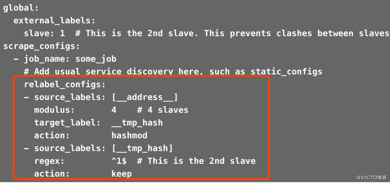 relabel-configs-hashmod