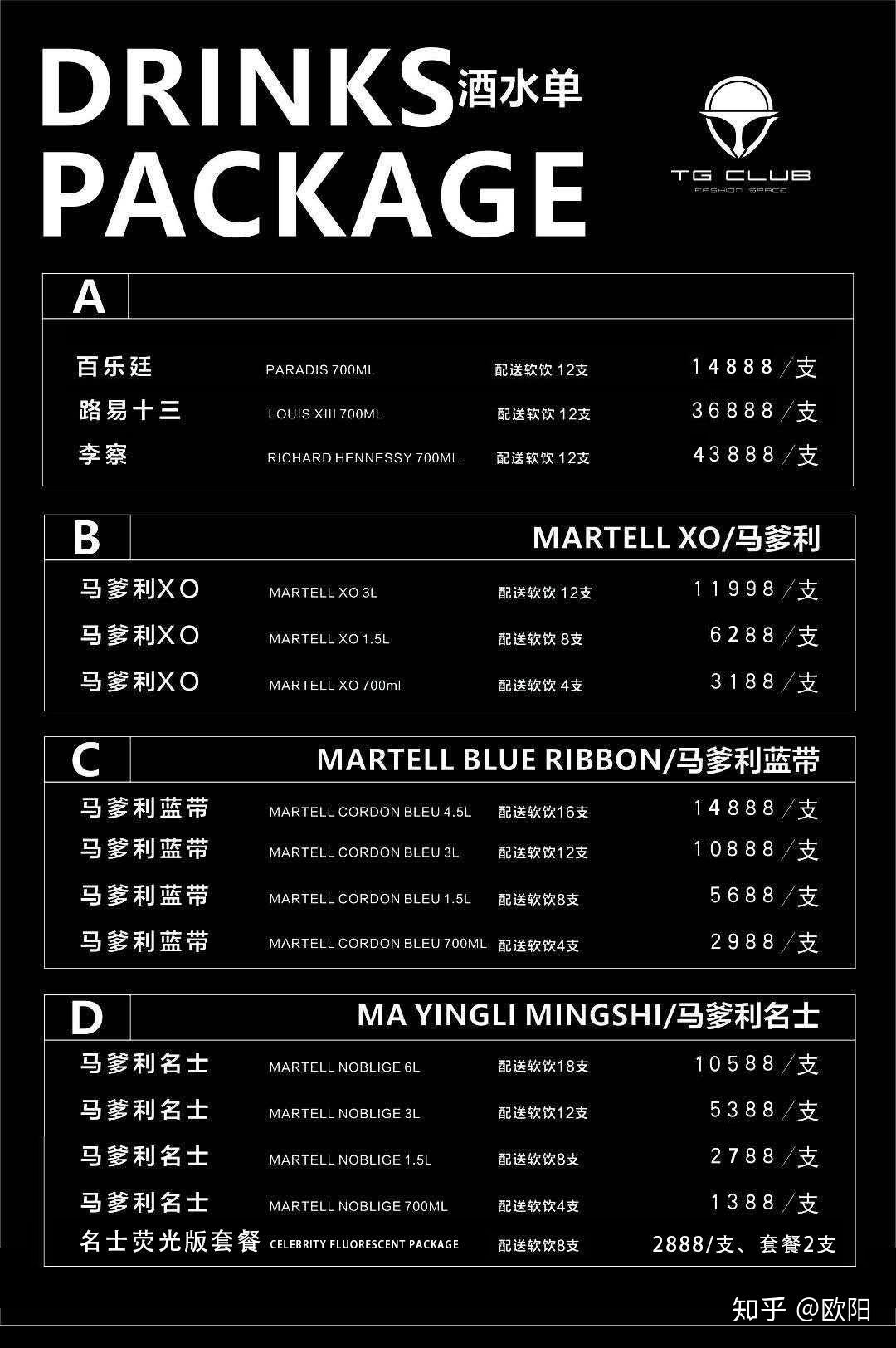 广州番禺天宫酒吧消费如何? - 知乎