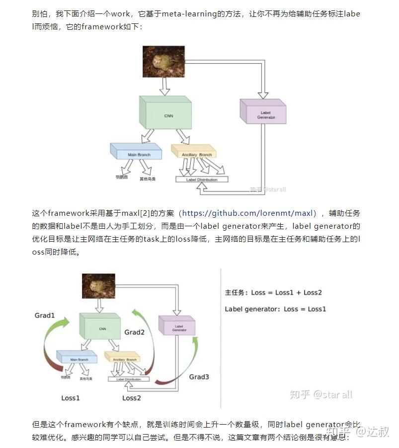 标签格式图片