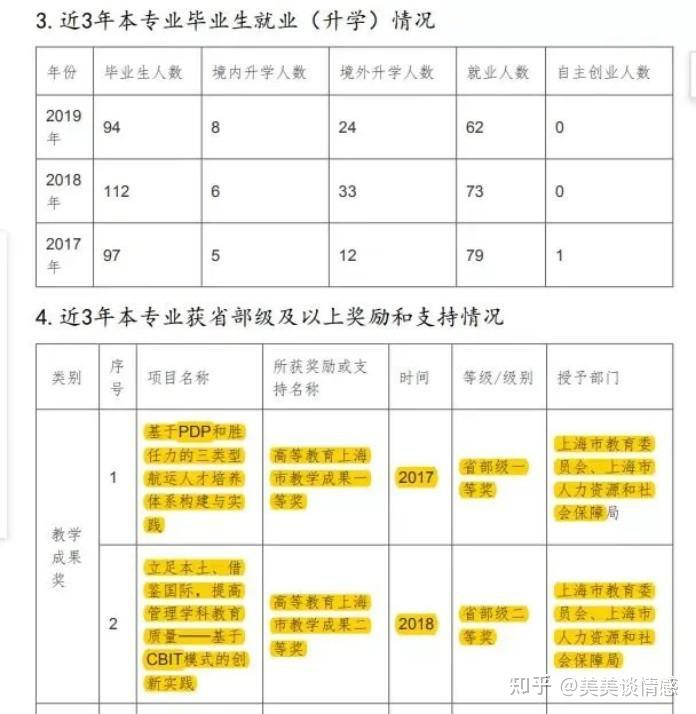 突发上海海事大学女教授实名举报校长陆靖,更多不堪内幕被曝光