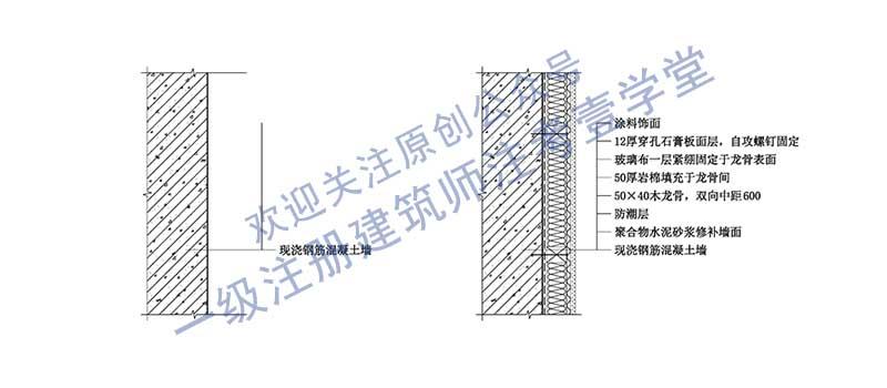 最后是节点4,人造石材饰面和节点2类似,先在基层表面做一层界面处理层