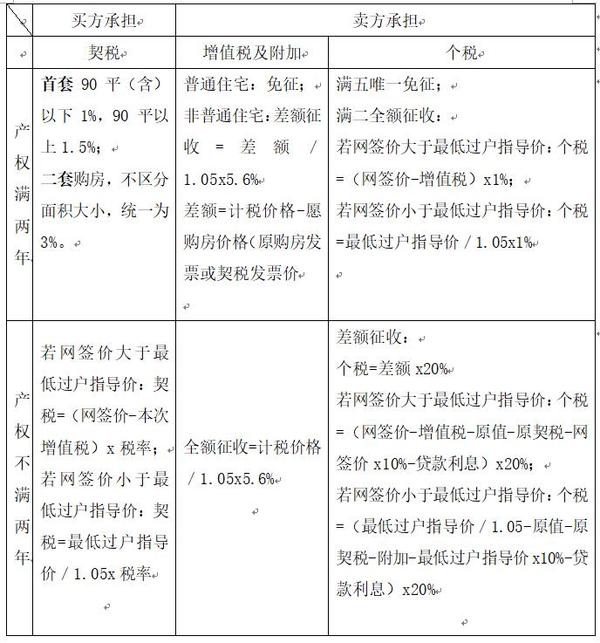 场地租赁图片_租赁场地遗留物品_租赁场地协议范本