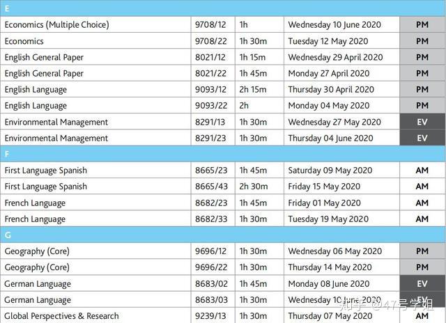 重庆铜梁计划2020年G_2020年铜梁高铁规划图(2)
