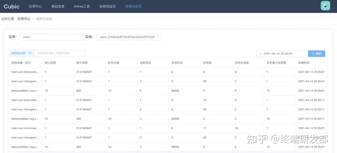 盘点GitHub上13个 Java 开源项目 yyds - 知乎