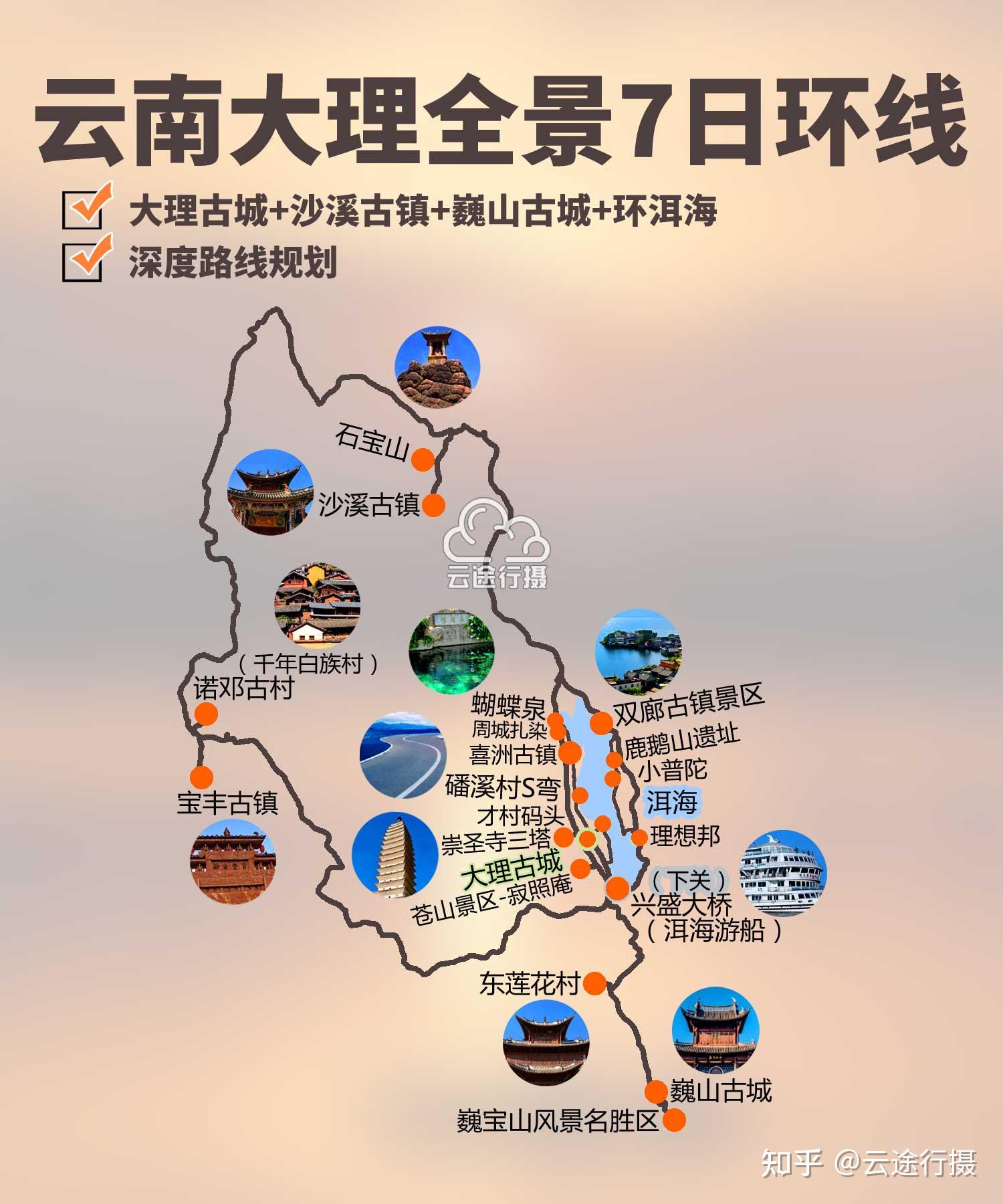 云南大理旅游攻略有哪些推荐? - 知乎