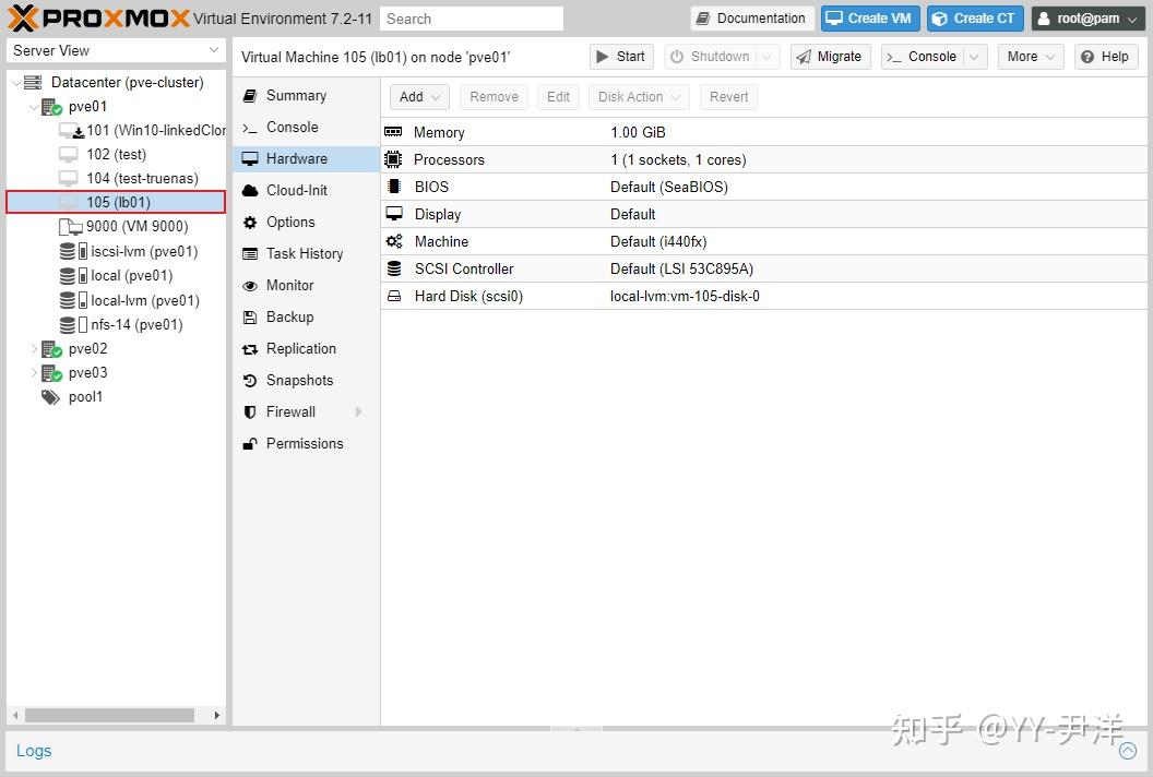 平替VMware？开源虚拟化管理平台Proxmox VE（十九）从VMware迁移虚拟机到PVE 知乎
