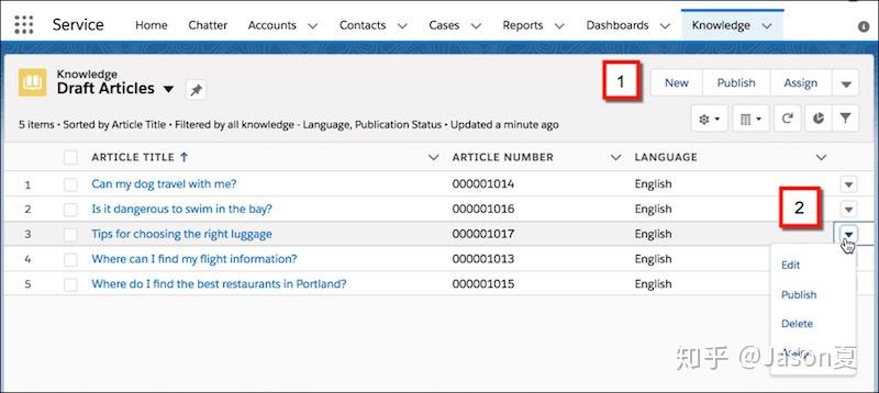 salesforce雲服務知識管理模塊簡介