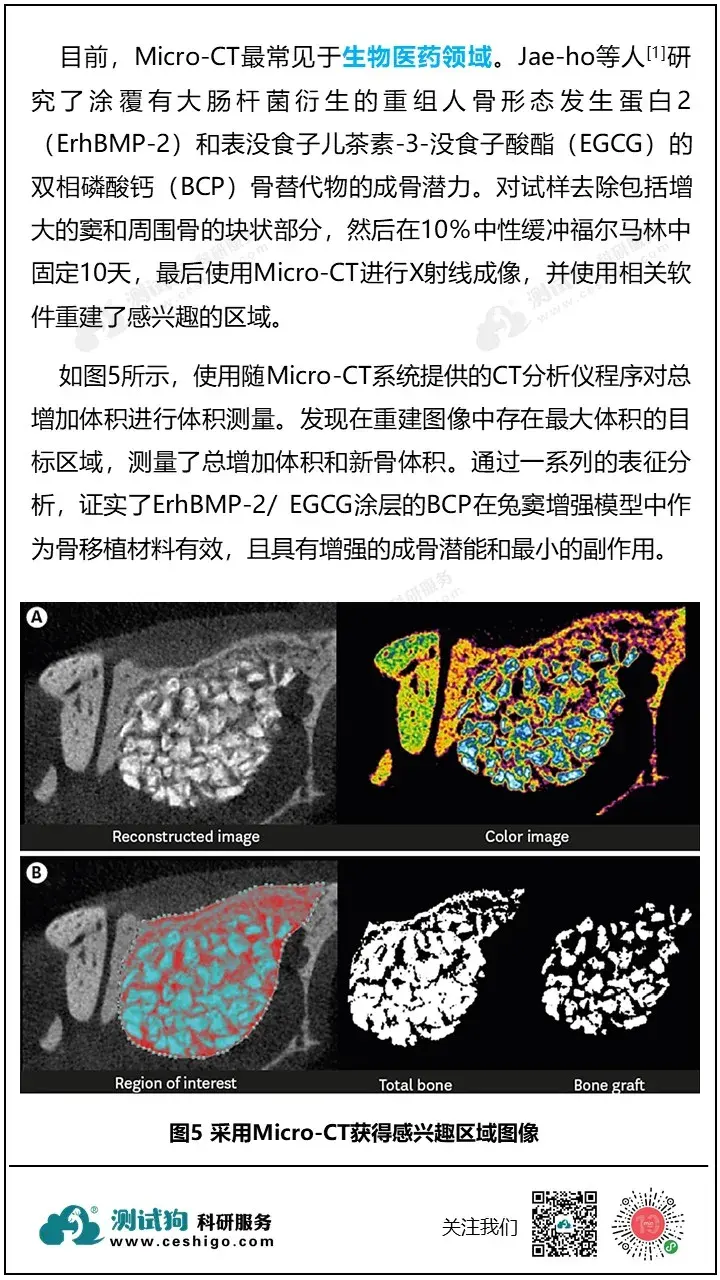 测试表征系列 | 微计算机断层扫描（Micro-CT）的基本原理与应用 - 知乎