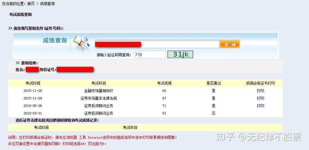 证券投资顾问业务考试