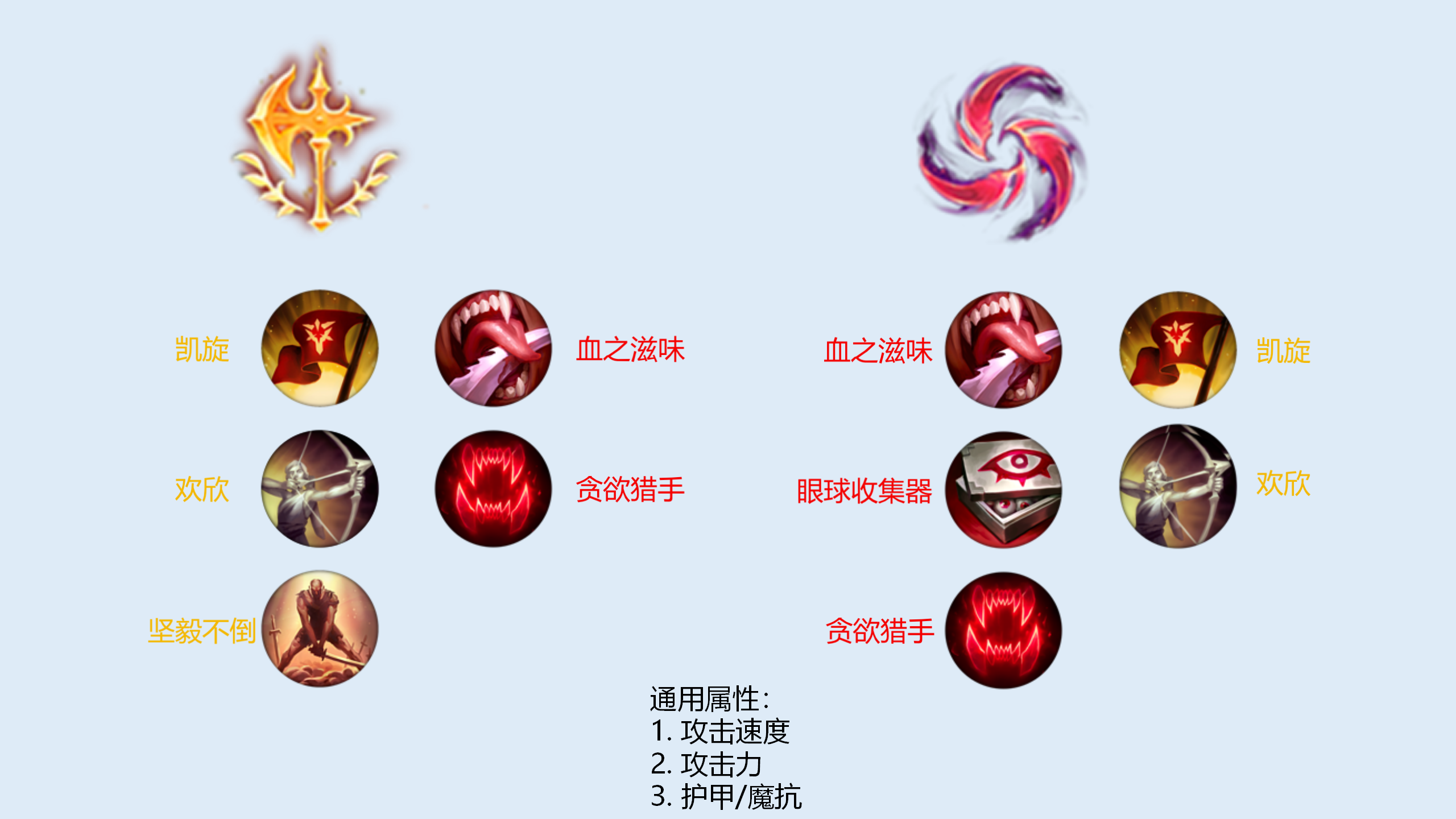 封魔剑魂永恩经典语录(封魔剑魂永恩大招台词(《英雄联盟》「封魔剑魂」永恩该怎么玩？))  第3张