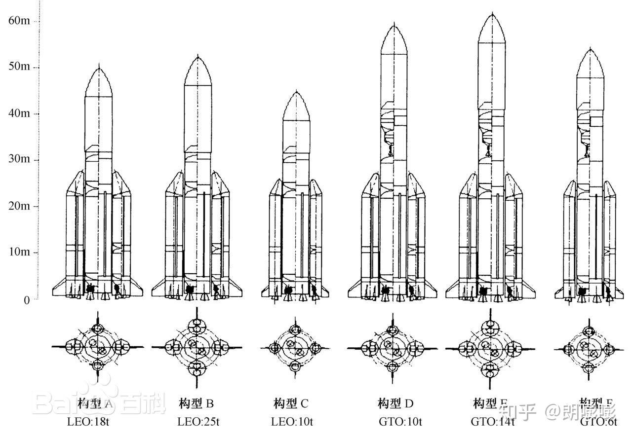 火箭助推器结构图图片