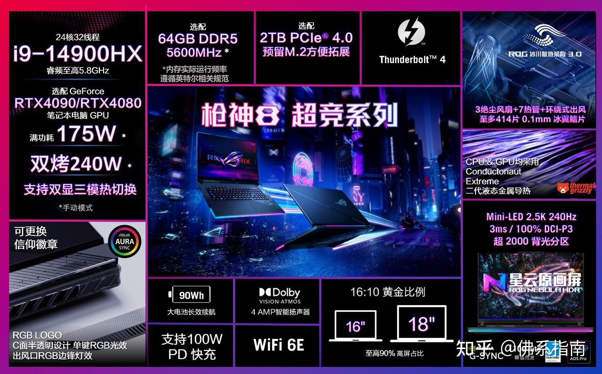 如何评价ROG 2024年推出的旗舰游戏本枪神 8Plus 超竞版?有哪些亮点值得关注?