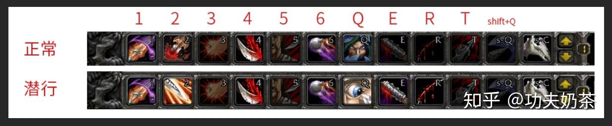 玩转怀旧服盗贼pvp一键位篇