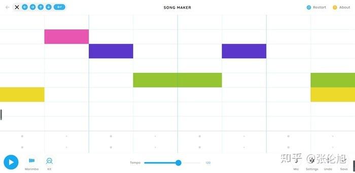 音乐生成：包括 OpenAI Jukebox、MuseNet 和 AIVA 等工具，这些工具可以生成原创音乐曲调和旋律。(音乐生成app)