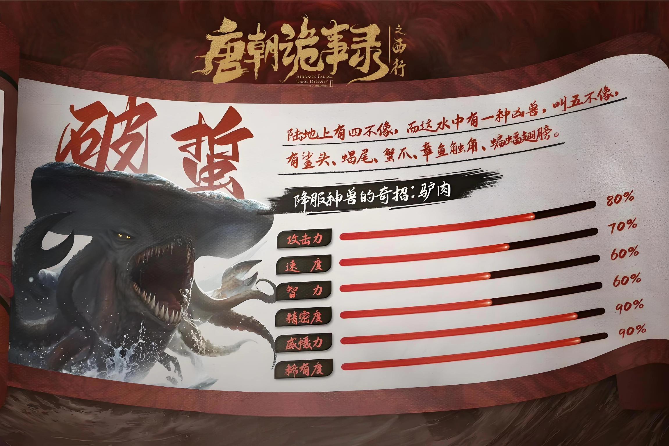 通天犀、敖天、弗述、风狸兽，细数《唐诡》三部曲中的16个异兽 - 知乎