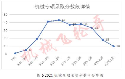 西南交通大学今年录取线_西南交通大学录取分数线2024_西南交通大学录取分数线2024