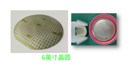 碳化硅MOS晶粒尺寸<2*2mm耐压1200V/1700V 适用于MOSFET的光继电器 - 知乎