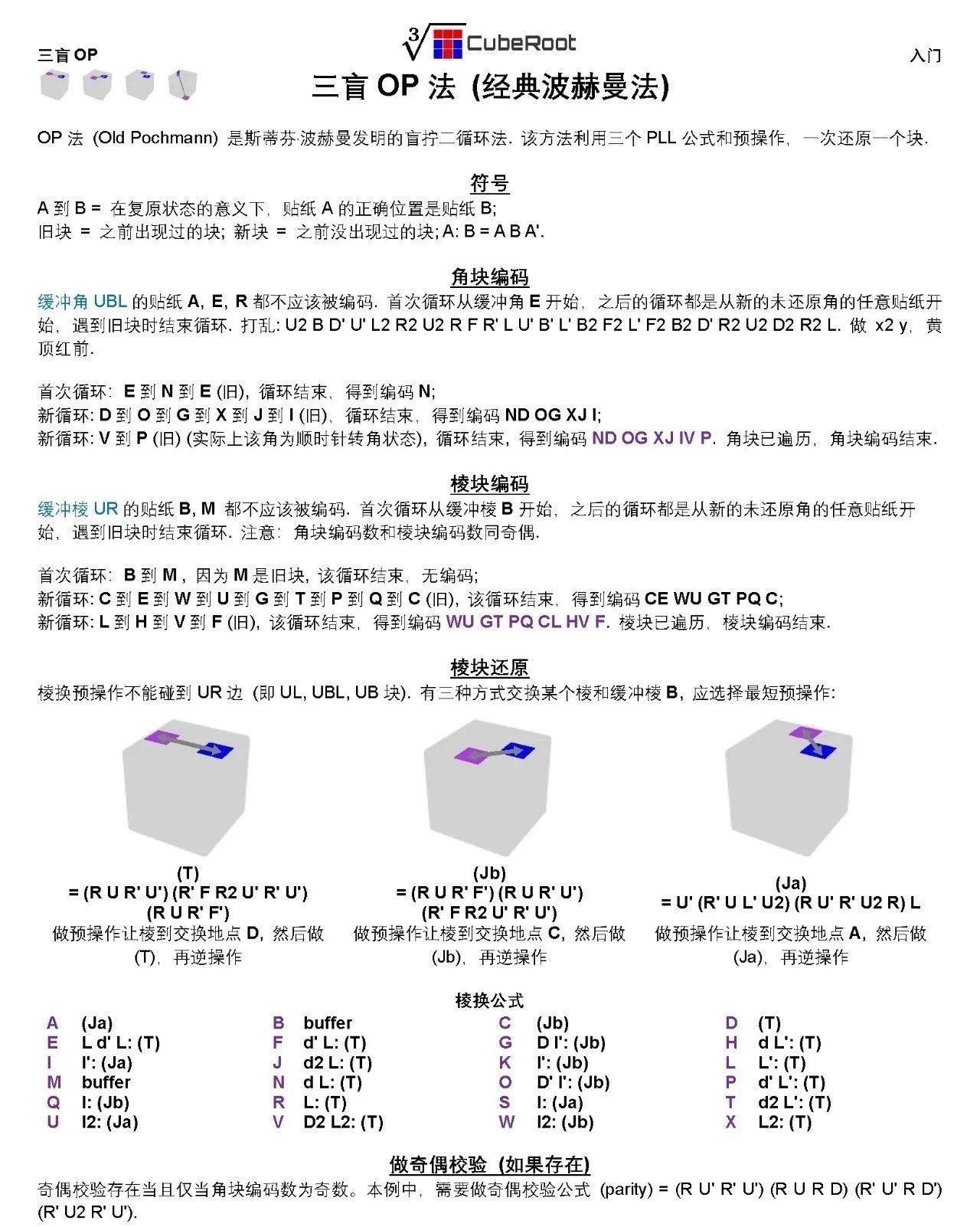 盲拧魔方op法是什么