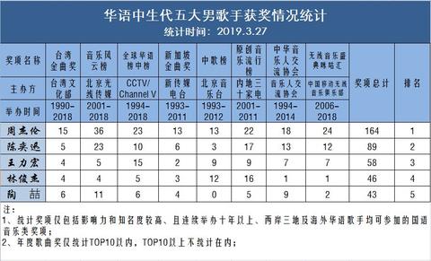 我懒得打名字 收藏夹 知乎