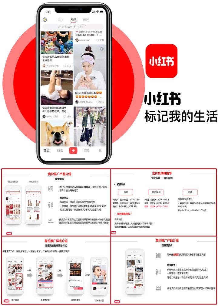 小红书聚光平台营销 - 知乎