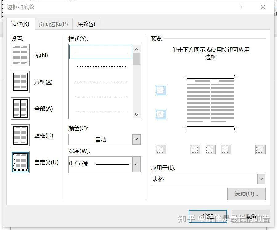 学术论文中的“三线表”如何绘制? - 知乎