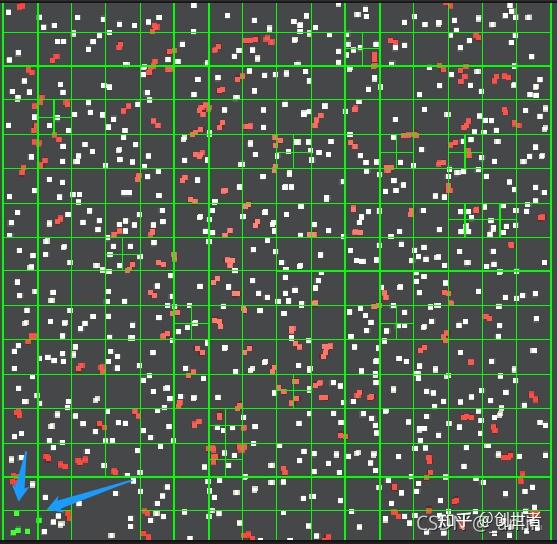 空间对象管理管理（二）：八叉树（OcTree） - 知乎