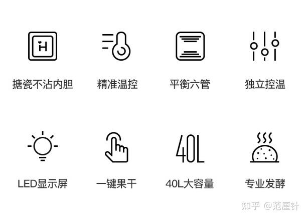 想入手烤箱烤箱应该怎么选