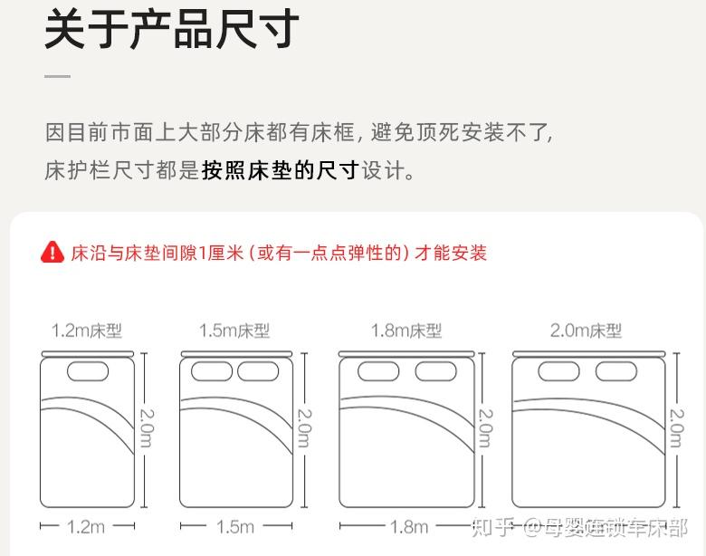床护栏,床围,选购技巧全在这,这篇指南太全了! - 知乎