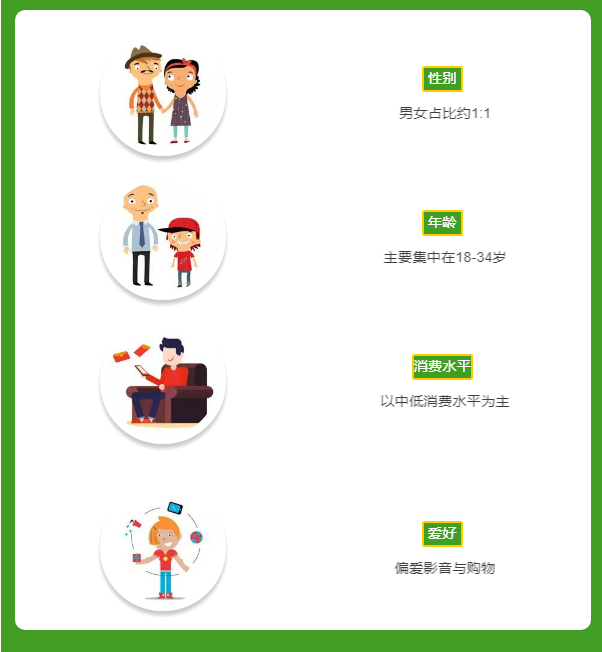 个旅大数据为你解读：避暑季的宁夏原来是这样的！